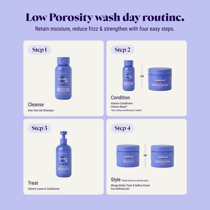 Low Porosity Vitamin Conditioner