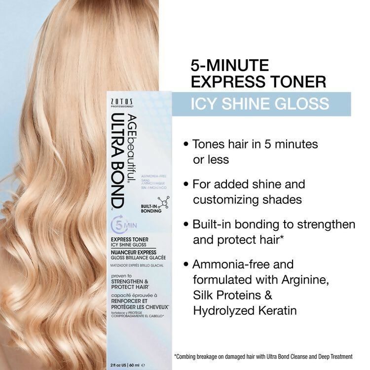 Icy Shine Gloss Ultra Bond 5-Minute Express Toner