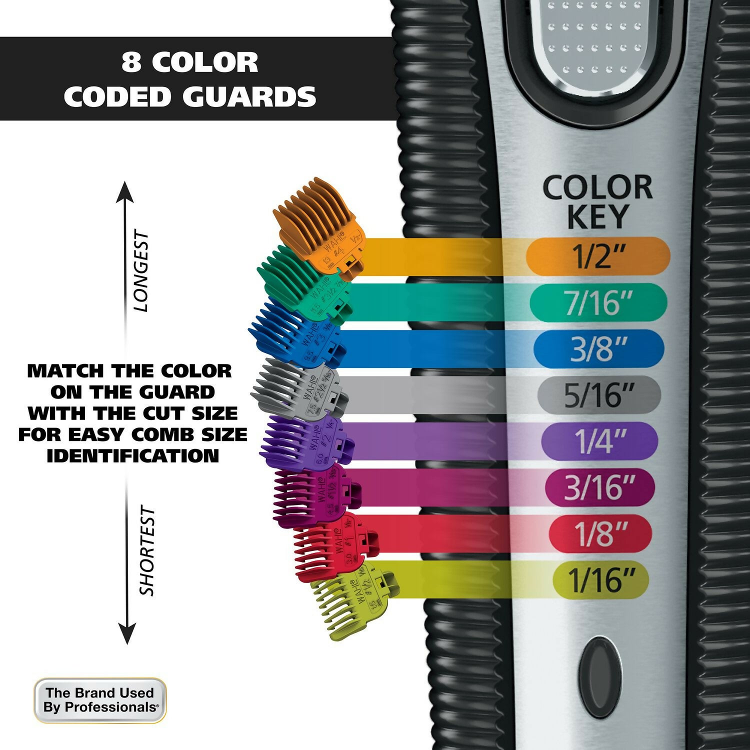 Color Pro Trimmer